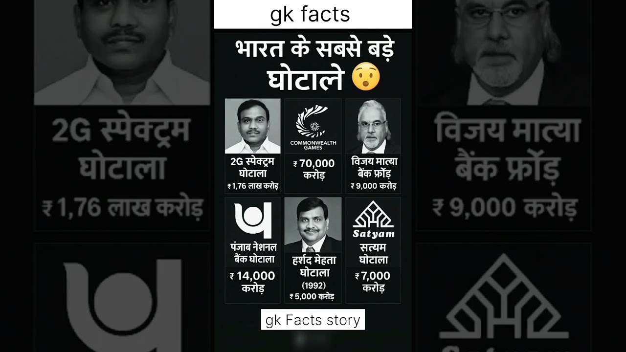 India's biggest scams👈 भारत के सबसे बड़े घोटाले