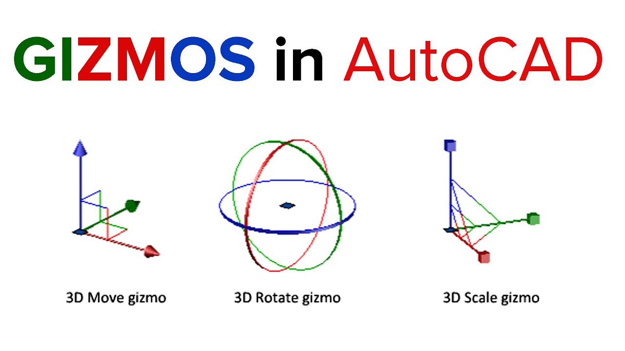 CONCEPT OF GIZMOS in AutoCAD - YouTube