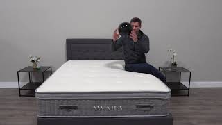 Awara Mattress Review Awara Mattress Review