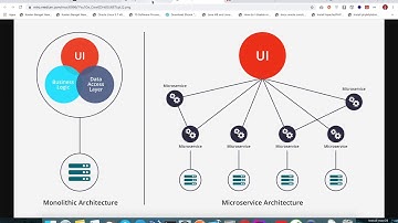 1. Mengenal API- Web Lanjut