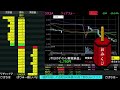 【累計320万勝ち】ティアフォーが大幅安・・・もう終わるのか?【9/7 後場デイトレード放送】
