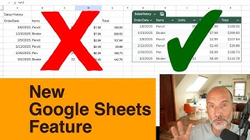 Five Outdated Concepts Replaced by Tables | Google Sheets