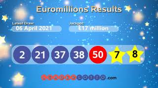 Euromillions Results, Lottery Prize Breakdown, and Euro Millions Numbers for Tuesday, 6 April, 2021