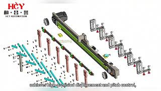 Variable Pitch Slide Module | Precision Automation for 3C, Battery, Medical (2026 Guide)