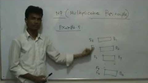 OnnoRokom Pathshala_Math_Combinatorics_Part-02