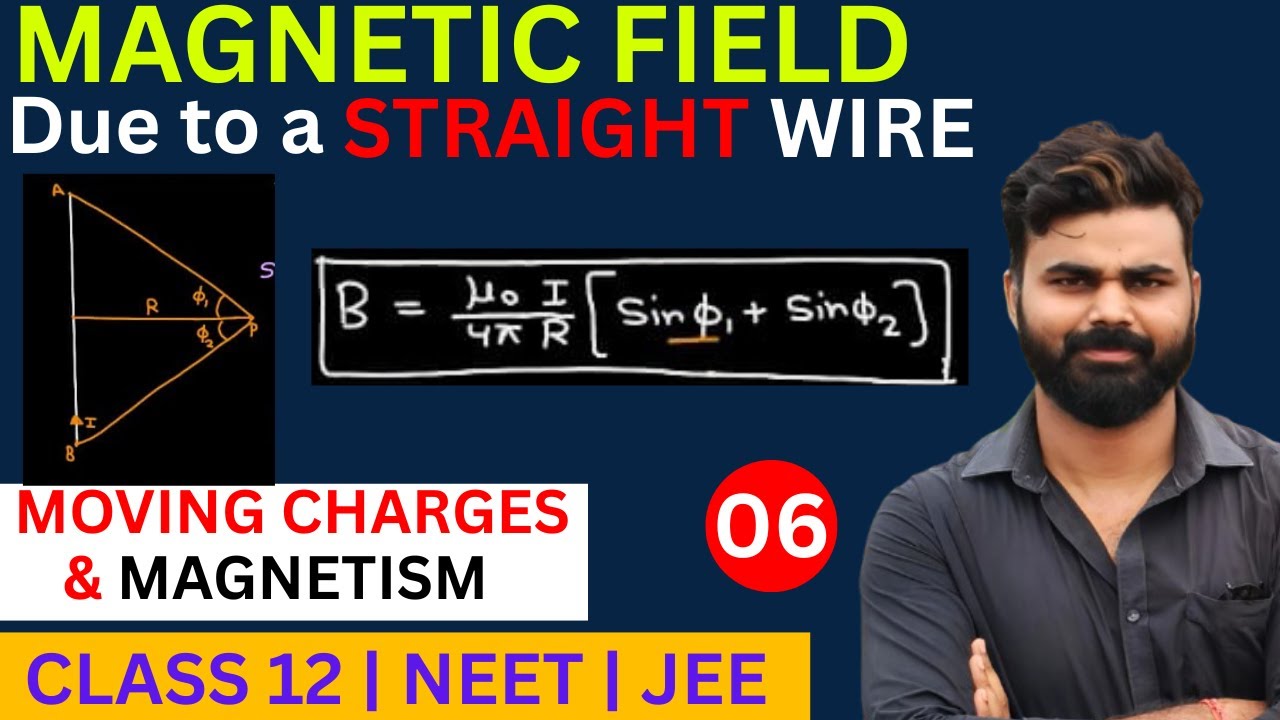 Magnetic Field due to a Current Carrying Straight Wire | Class 12 ...