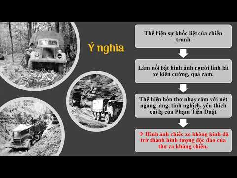 Ngữ văn 9 - Bài thơ về tiểu đội xe không kính