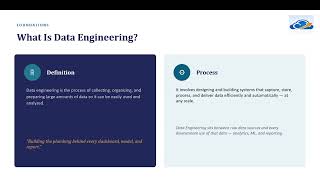 GCP DATA Engineer Demo
