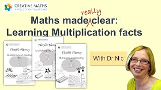 Multiplication tables using Flexible Fluency method - Maths made clear