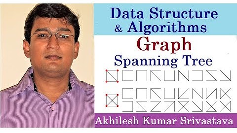 15.8 Introduction to Spanning Tree