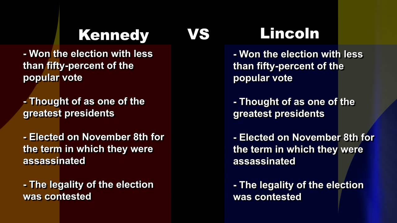 Kennedy vs Lincoln - part 1 (career) - YouTube