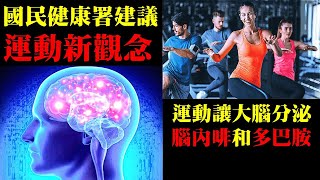 運動新觀念，何謂運動531與運動333，國民健康署的建議｜許原 ...