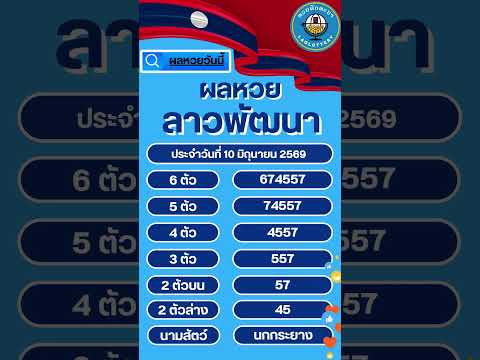 หวยลาวออนไลน์