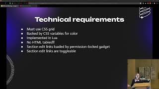 RheingoldRiver: wiki.gg's IMProved Main Page | #MUDCon Fall 2025