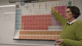 Chemistry 4 Criterion 7 Boiling Points Week 5 Term 2 Lesson 2 2022