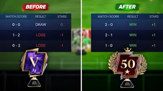 Stop Blaming the Game — Fix These 7 Things 