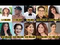 2024 richest celebrities in the philippines  sino ang pinaka mayaman