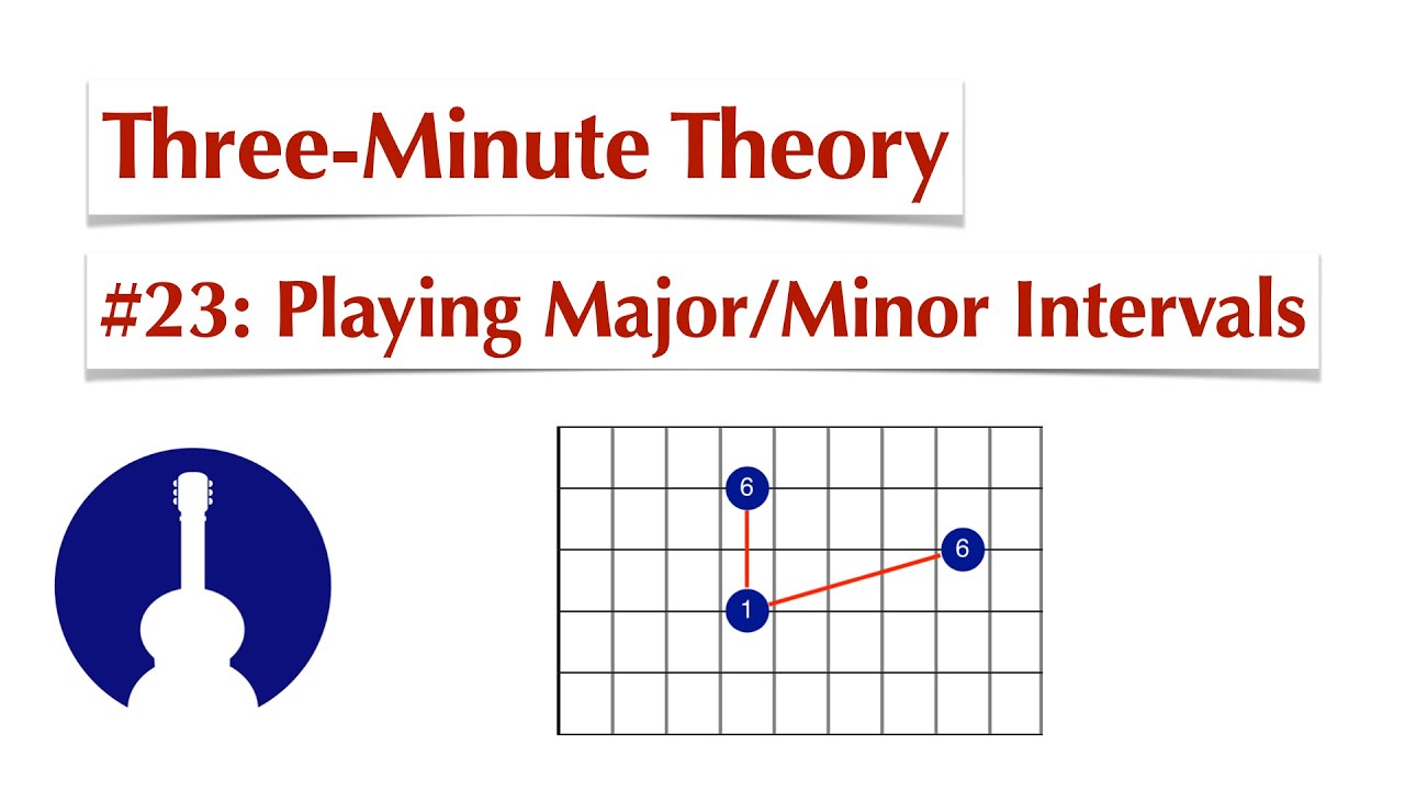 3-Minute Theory #23: Playing Major and Minor Intervals on the Fretboard • Guitar Music Theory