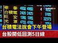 台積電法說會下午登場 台股開低回測5日線