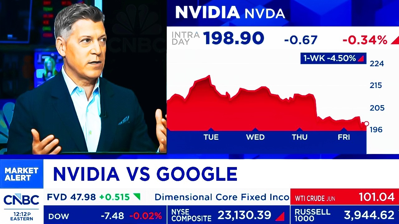 CNBC & Bloomberg Today On NVIDIA Stock After Big Tech Earnings - NVDA ...