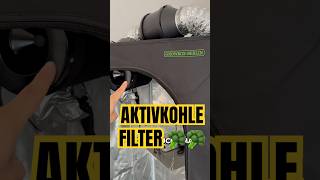 Aktivkohlefilter Und Abluftsystem Einfach Erklärt