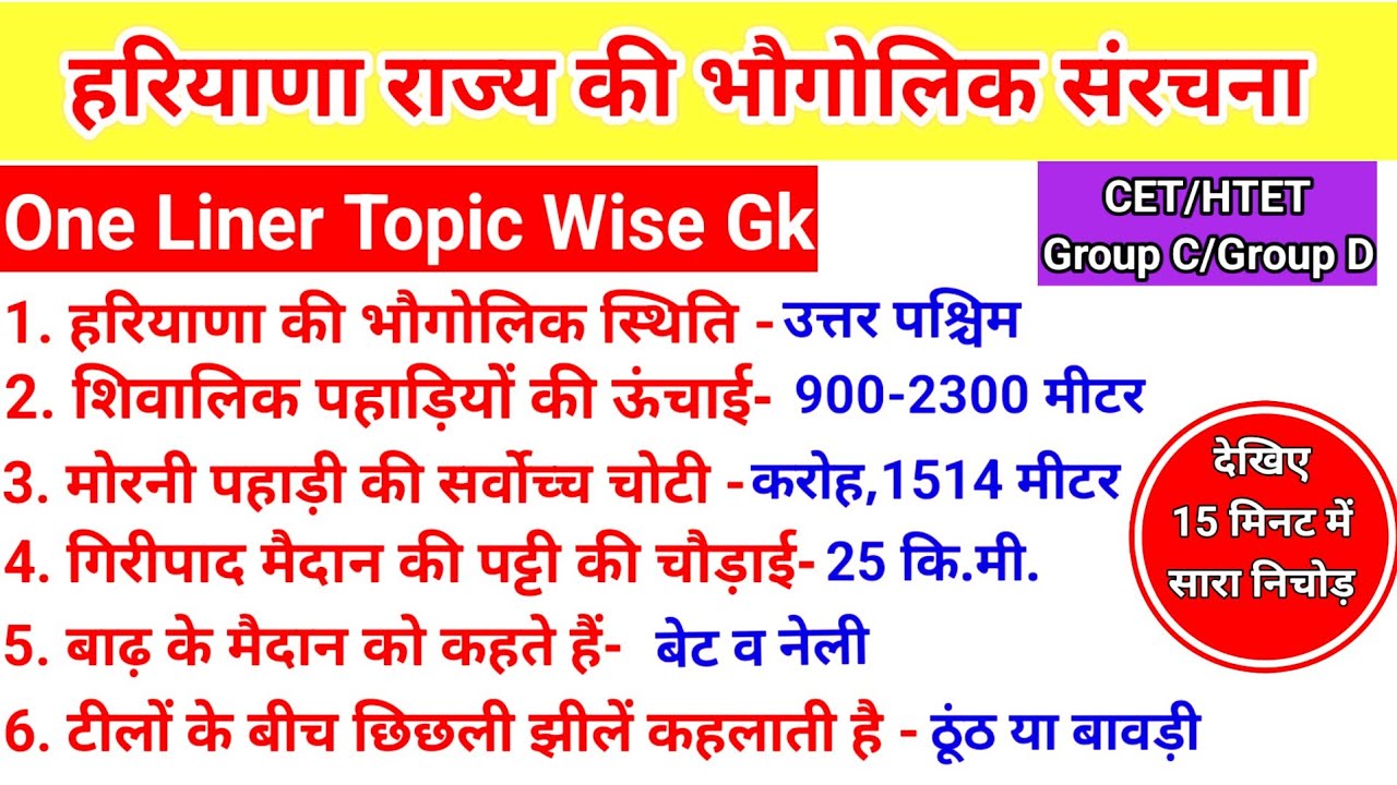 हरियाणा की भौगोलिक संरचना।GK Haryana।One Liner Questions। CET/HTET/Group C/D/Police_#cet_#gk_#gkquiz