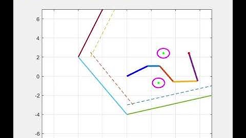 Matlab two obstacles and three walls