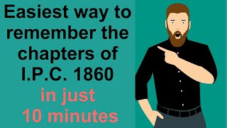 How To Remember The Chapters Of 1860 With A Trick