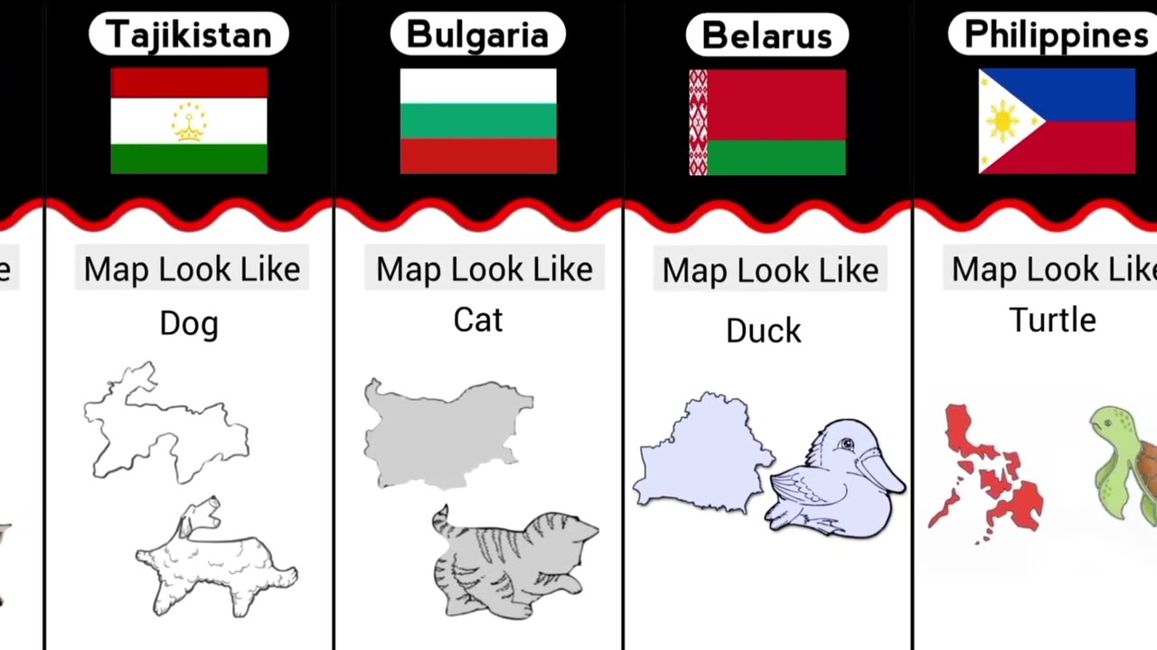 Countries Map That Look Like Animal and Things | Part ( 1-2 )