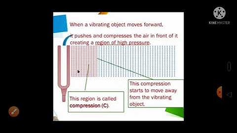 Bridge Course/SSC 10 std /Science & technology : part 1 / Activity sheet:1 by Priti Bhoyar ma