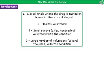 OCR Gateway A B6.3.13 - New Medicines