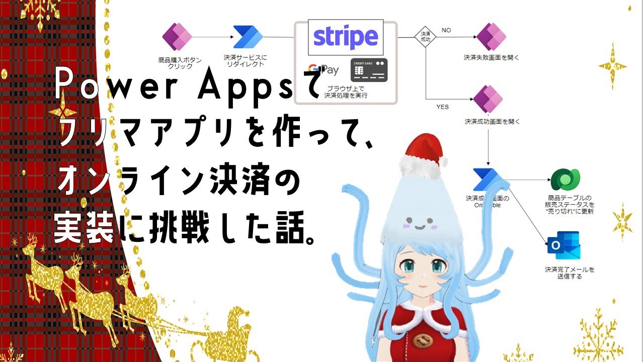 PowerAppsでフリマアプリを作って、オンライン決済の実装に挑戦した話