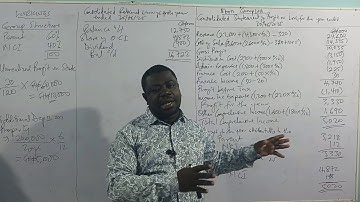 CONSOLIDATED STATEMENT OF PROFIT OR LOSS (PART 4) (MID YEAR ACQUISITION)