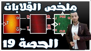 الحصة19 : ملخص القلابات مع التمارين