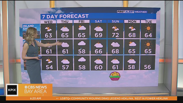 First Alert Weather forecast for Wednesday morning