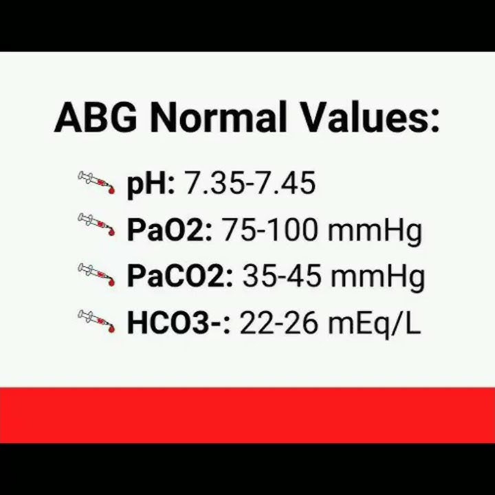 ABG normal values Arterial blood gas #doctor #shortsfeed #short #shortsvideo
