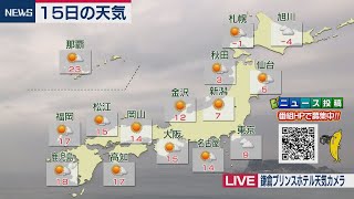 1月15日の天気