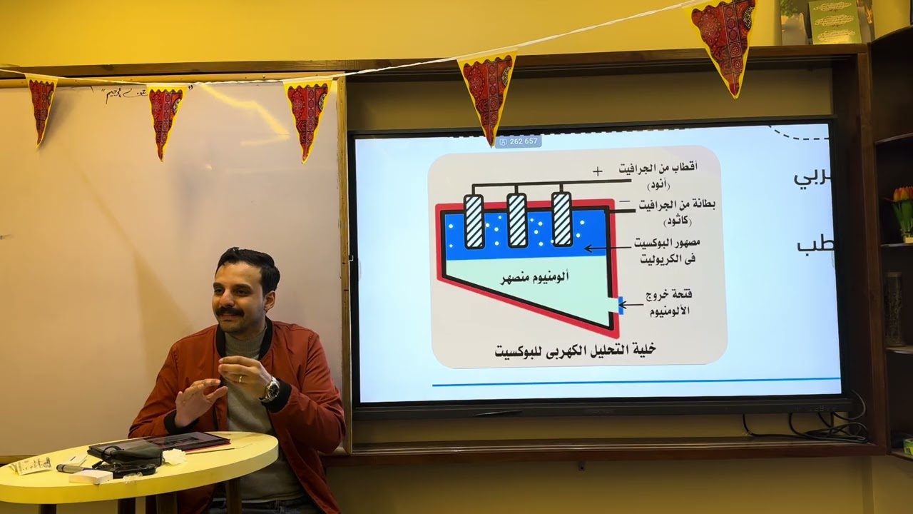 ٣ث تطبيقات على الخلايا التحليلية (استخلاص ال Al و تنقية النحاس ) 