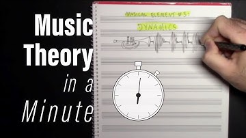 DYNAMICS: Musical Element #3 | Music Theory in a Minute | Ep. 5