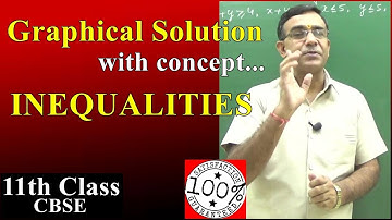 Class 11 Maths graphical solution of linear inequalities in two variables class 11cbse 2019 Q8