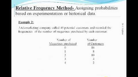 Ch 4: Introduction to Probability