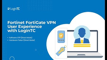 Fortinet FortiGate VPN Multi-Factor Authentication (2FA/MFA) UX Software and Hardware OTP Direct