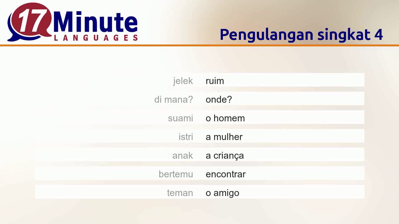Belajar Bahasa Portugis Belajar Bahasa Portugis
