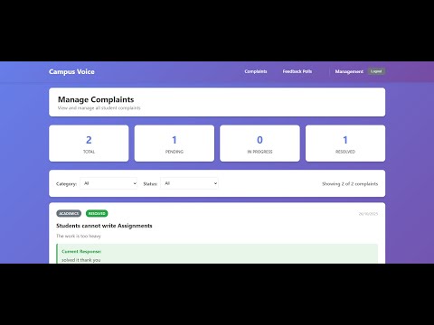 Campus Voice - Anonymous Campus Complaint & Feedback System | MERN Stack Project