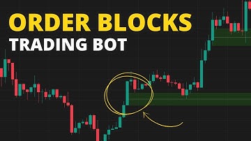 Order Block Trading on Autopilot: Automate LuxAlgo Signals