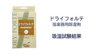 弦楽器用除湿剤 ドライフォルテ | 株式会社テクノスナカタ