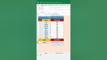 SUMIF Formula in excel | advanced excel tutorial #excel #exceltips #exceltutorial