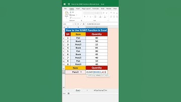 SUMIF Formula in excel | advanced excel tutorial #excel #exceltips #exceltutorial