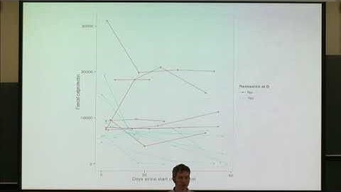 Dr. Chris Quince | Plenary Lecture 6: Resolving microbial community structure and function usin...