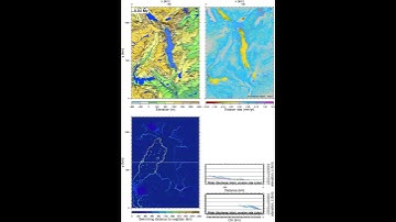 Lake Malawi erosion and hydrology (preliminary TISC model)
